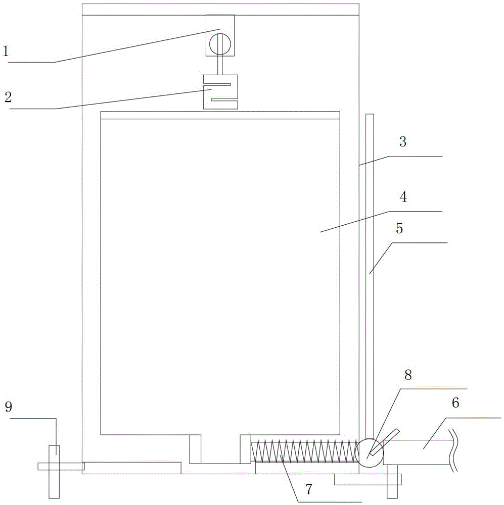 An automatic deflection measuring device and its measuring method