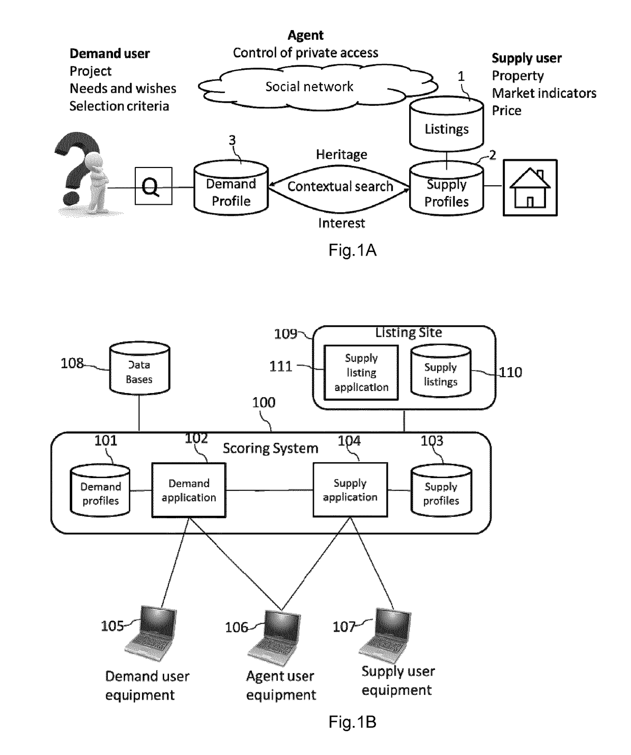 Process for computing a score for a search engine used for accessing a database of real estate properties