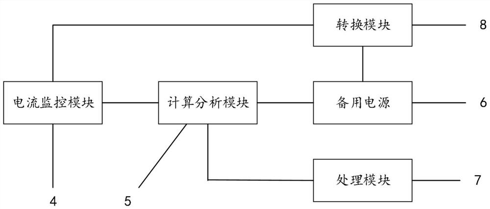 A control method, circuit and system for reducing standby power consumption of computer motherboard