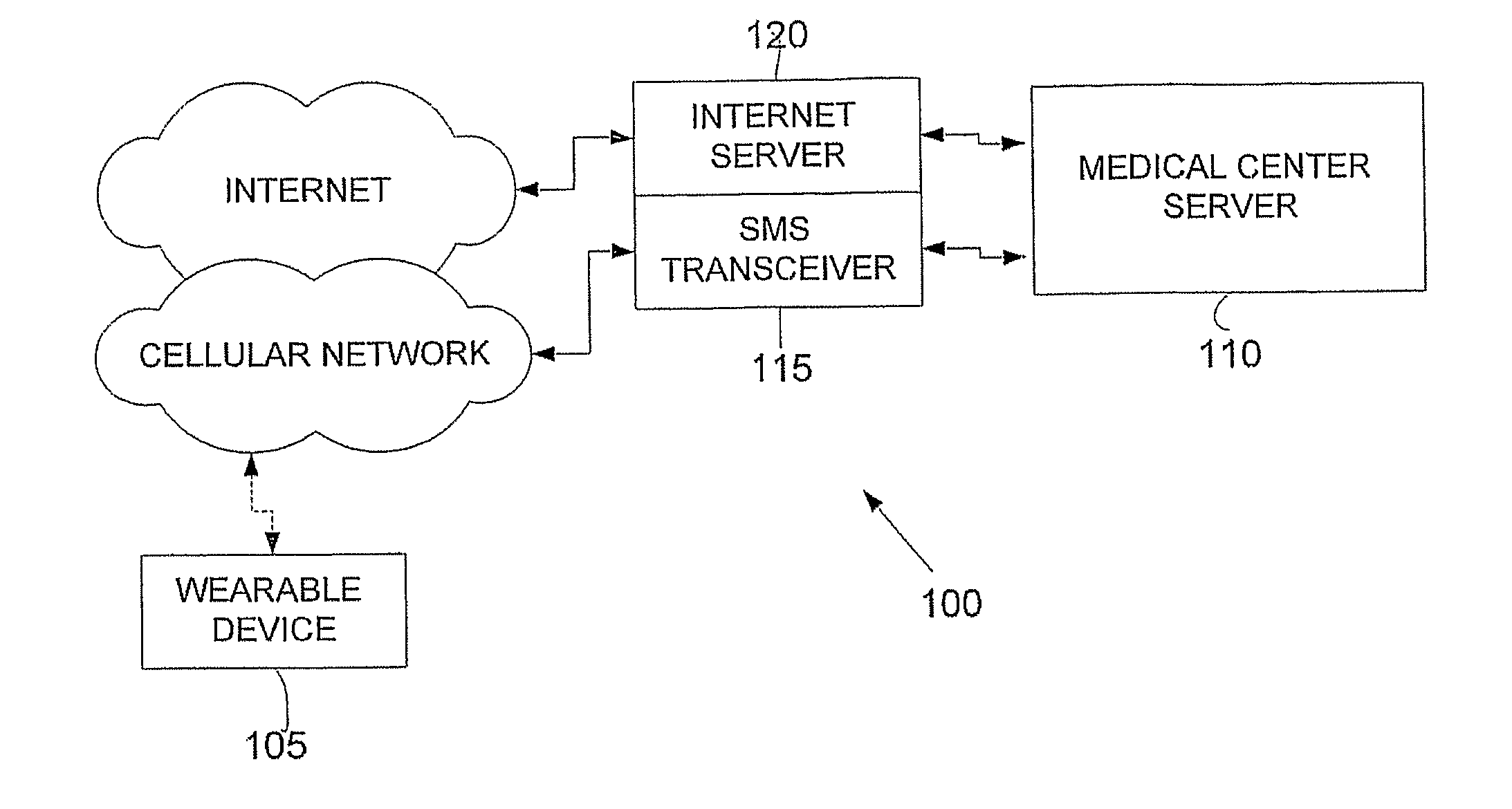 Wearable Device, System and Method for Measuring a Pulse While a User is in Motion