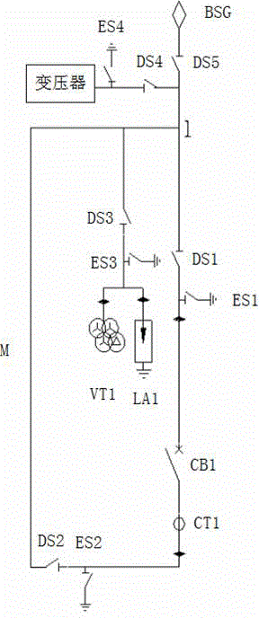 GIS equipment fault simulation test system