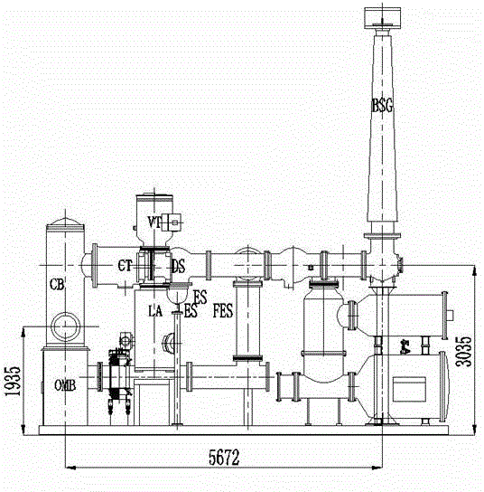 GIS equipment fault simulation test system