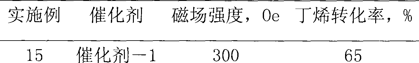 Hydration reaction method for light olefins