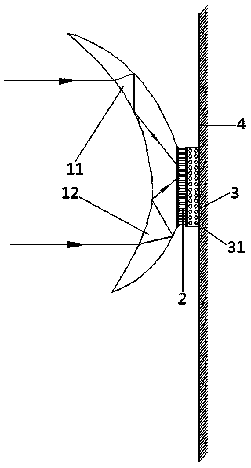 A fixed-installable asymmetric concentrated photovoltaic photothermal system