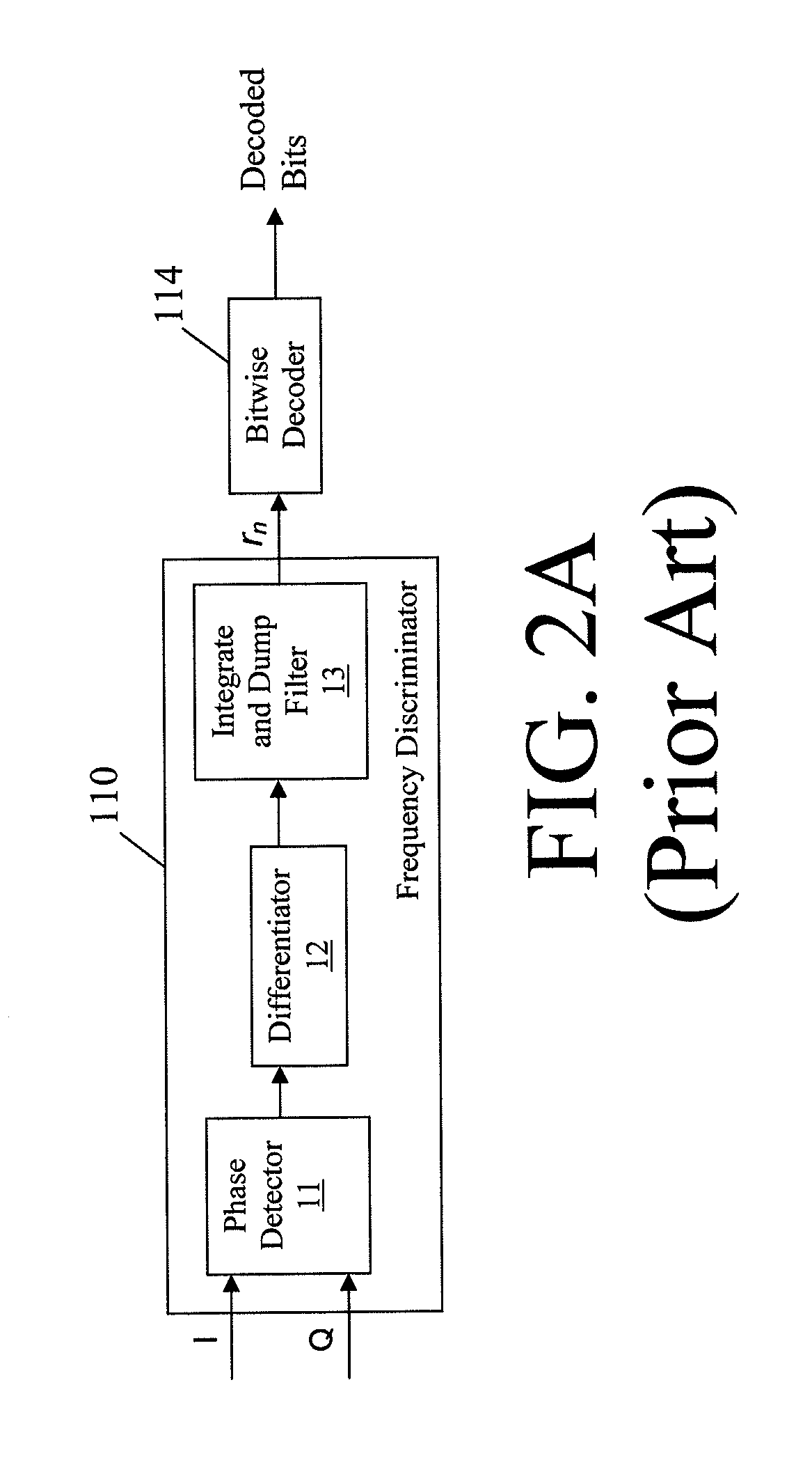 Receivers and symbol decoders thereof