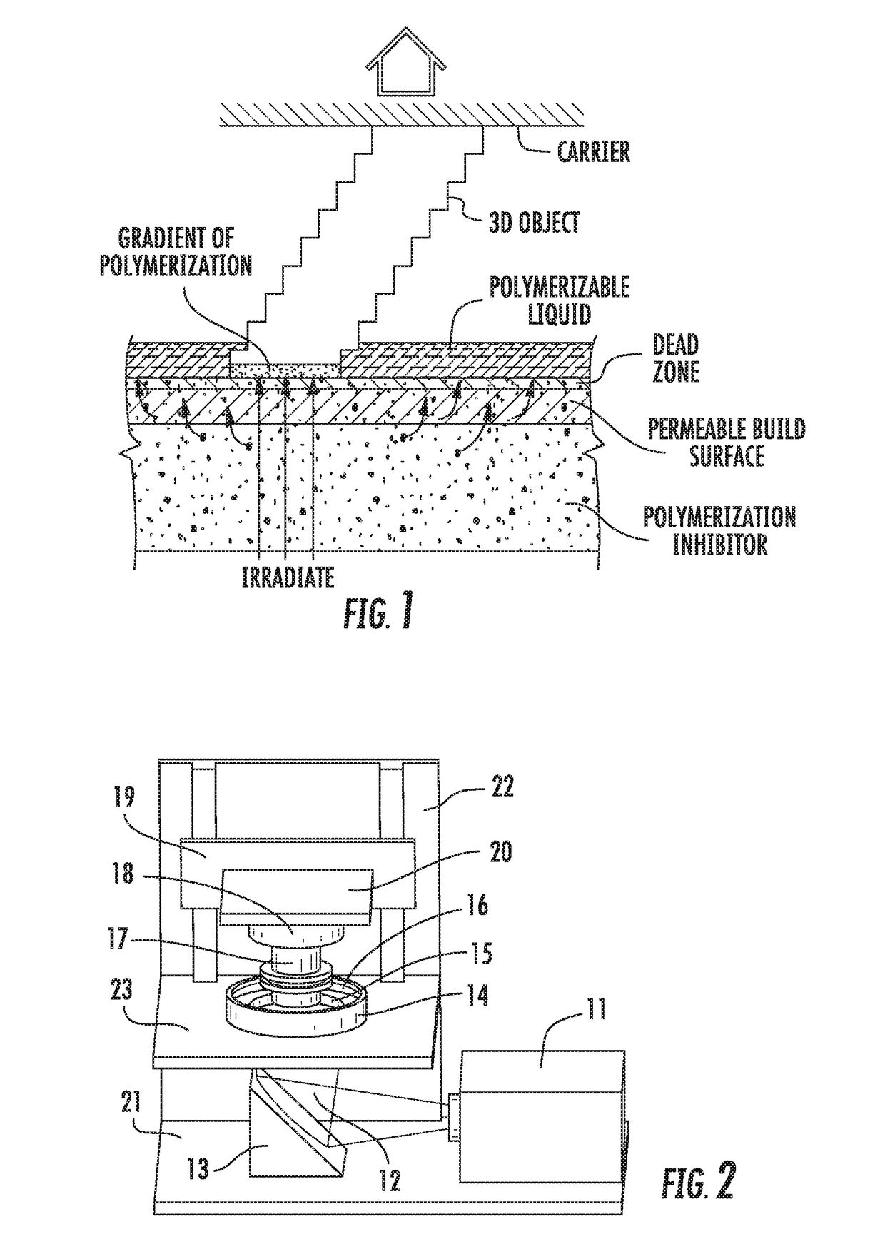 Dual cure additive manufacturing of rigid intermediates that generate semi-rigid, flexible, or elastic final products