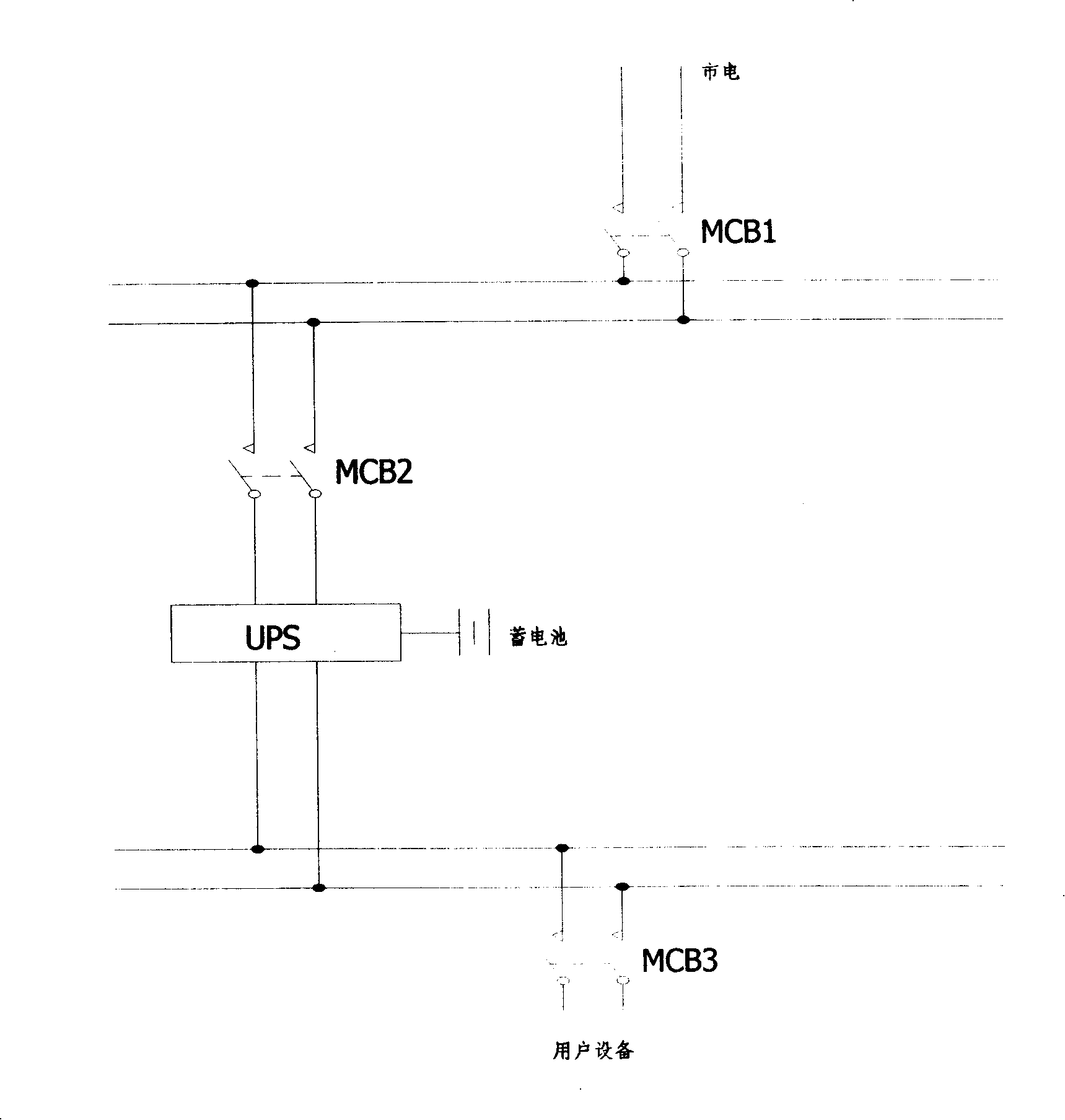 Device and method for on-line switching uninterrupted power supply