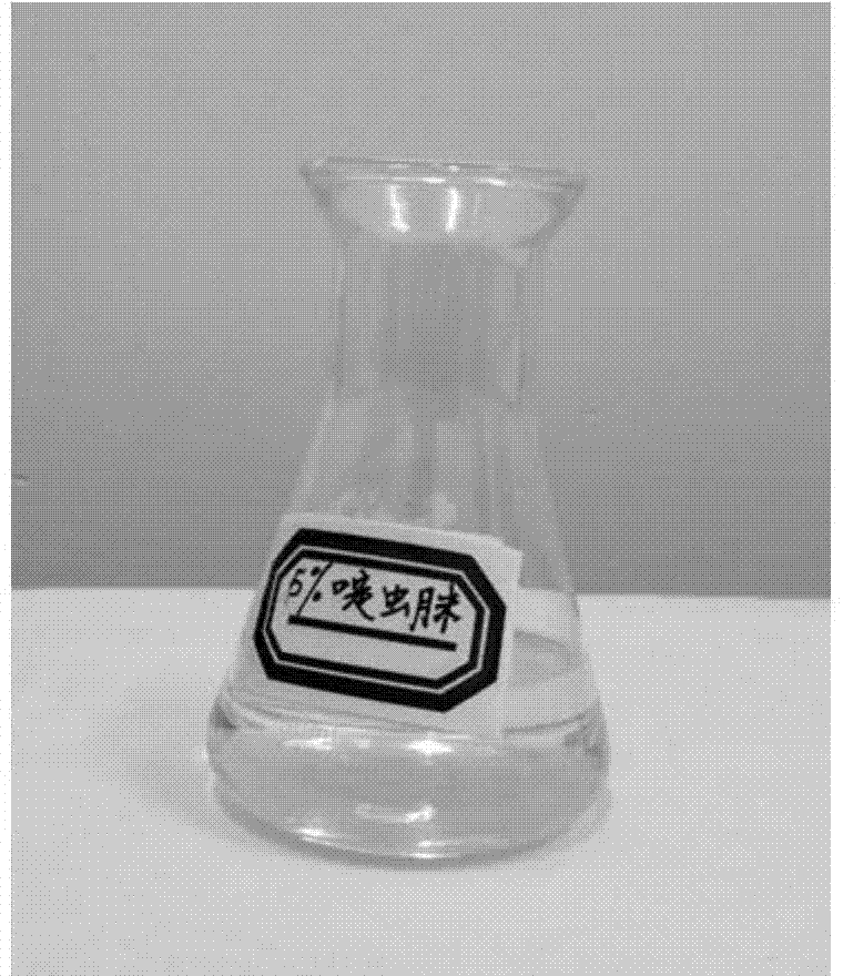 Environmental-friendly acetamiprid aqua and preparation method thereof