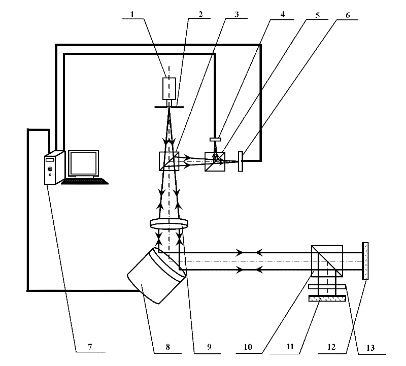 Two-dimensional photoelectric auto-collimation method and device of polarized light plane mirror reference common-path compensation