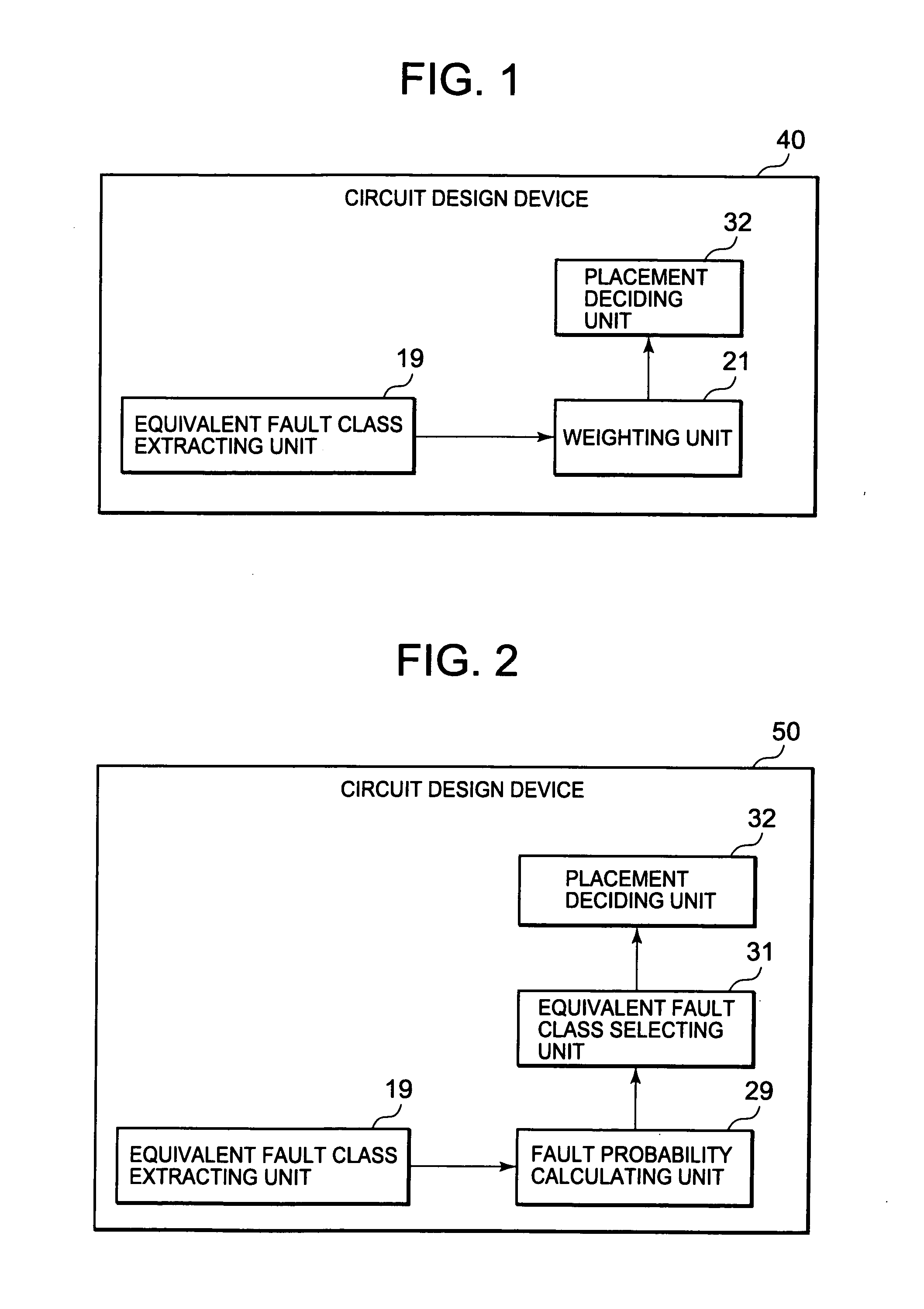 Circuit design device for conducting failure analysis facilitating design