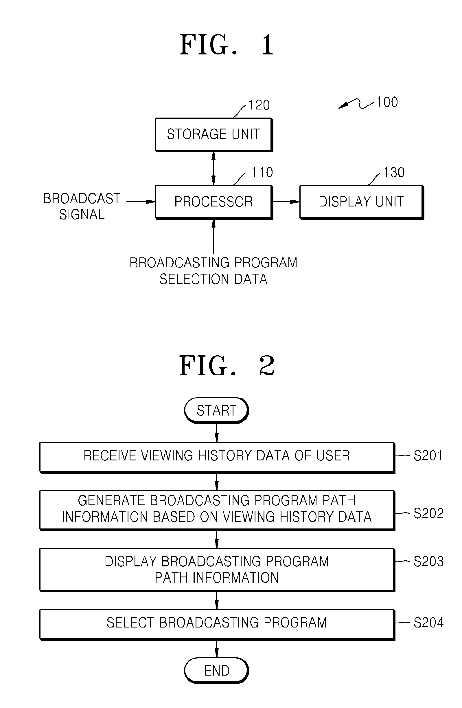 Broadcast receiver, broadcasting program selection method and storage medium thereof