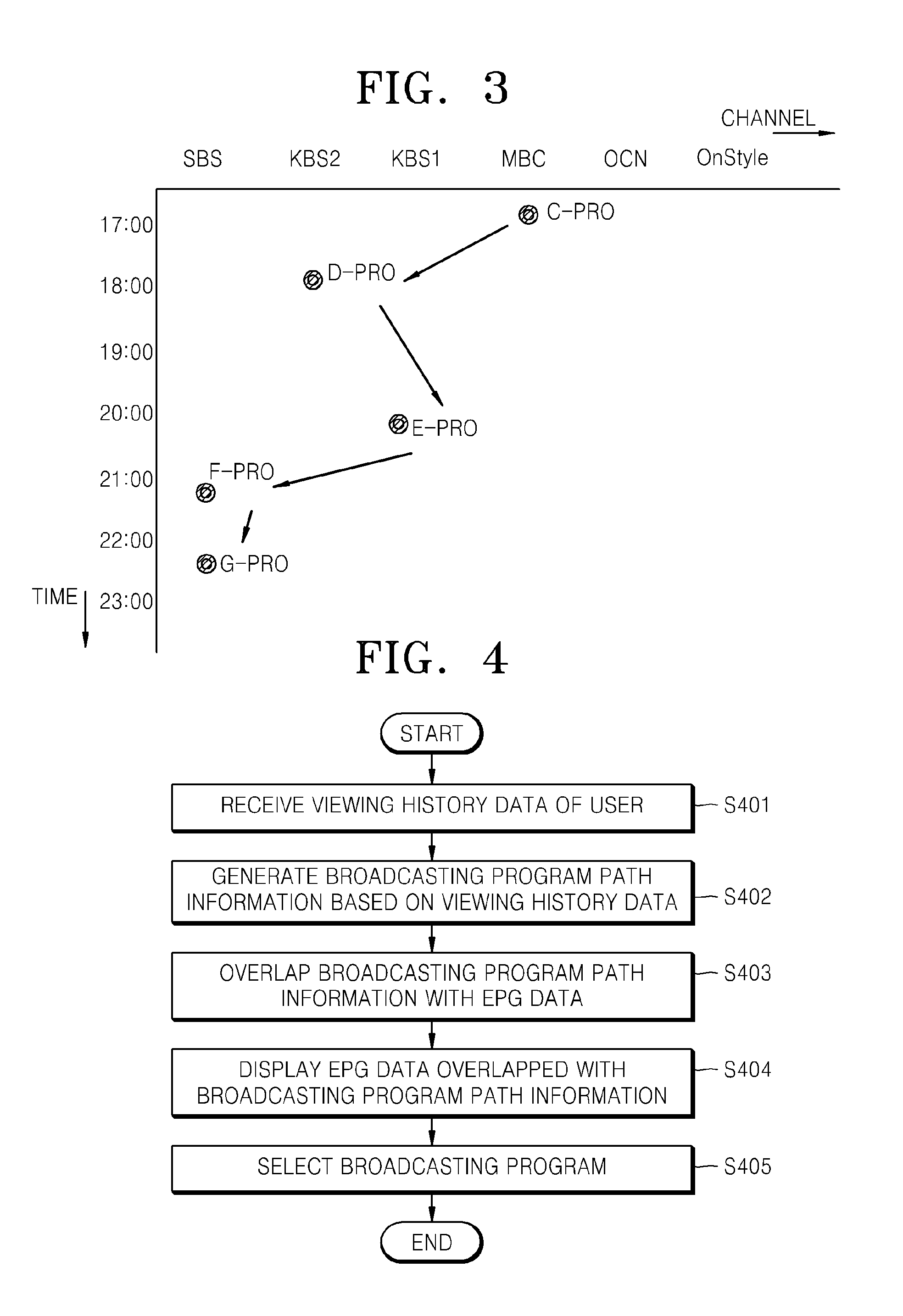 Broadcast receiver, broadcasting program selection method and storage medium thereof