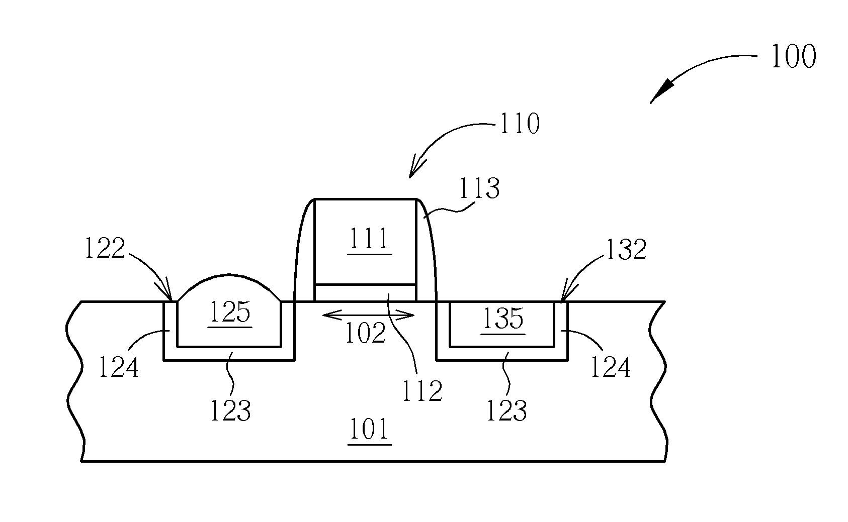 Method for making semiconductor structure