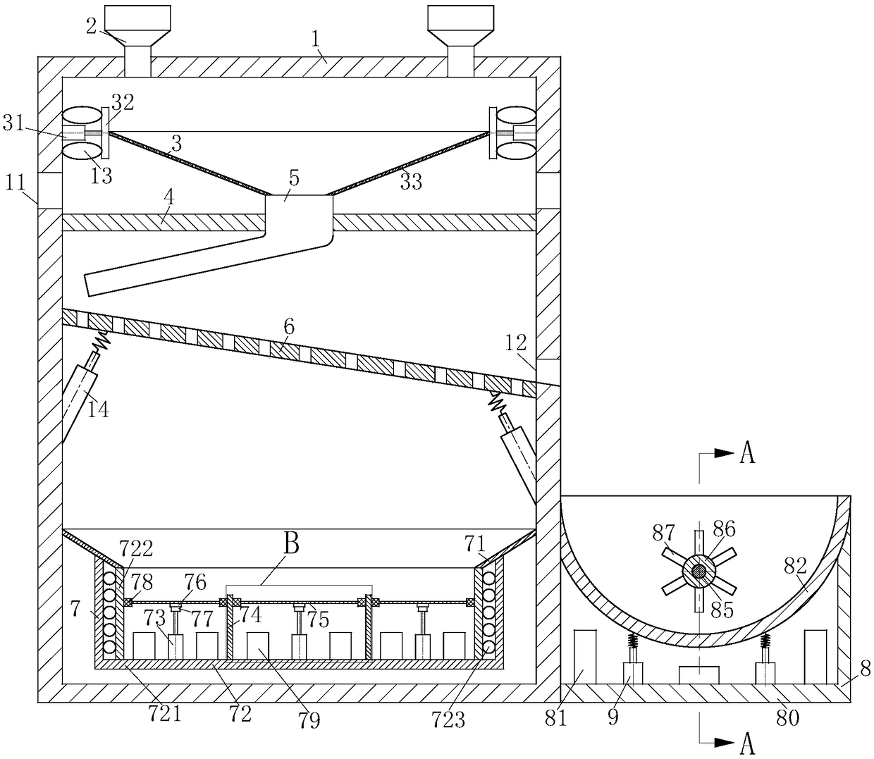 Processing technology of green tea