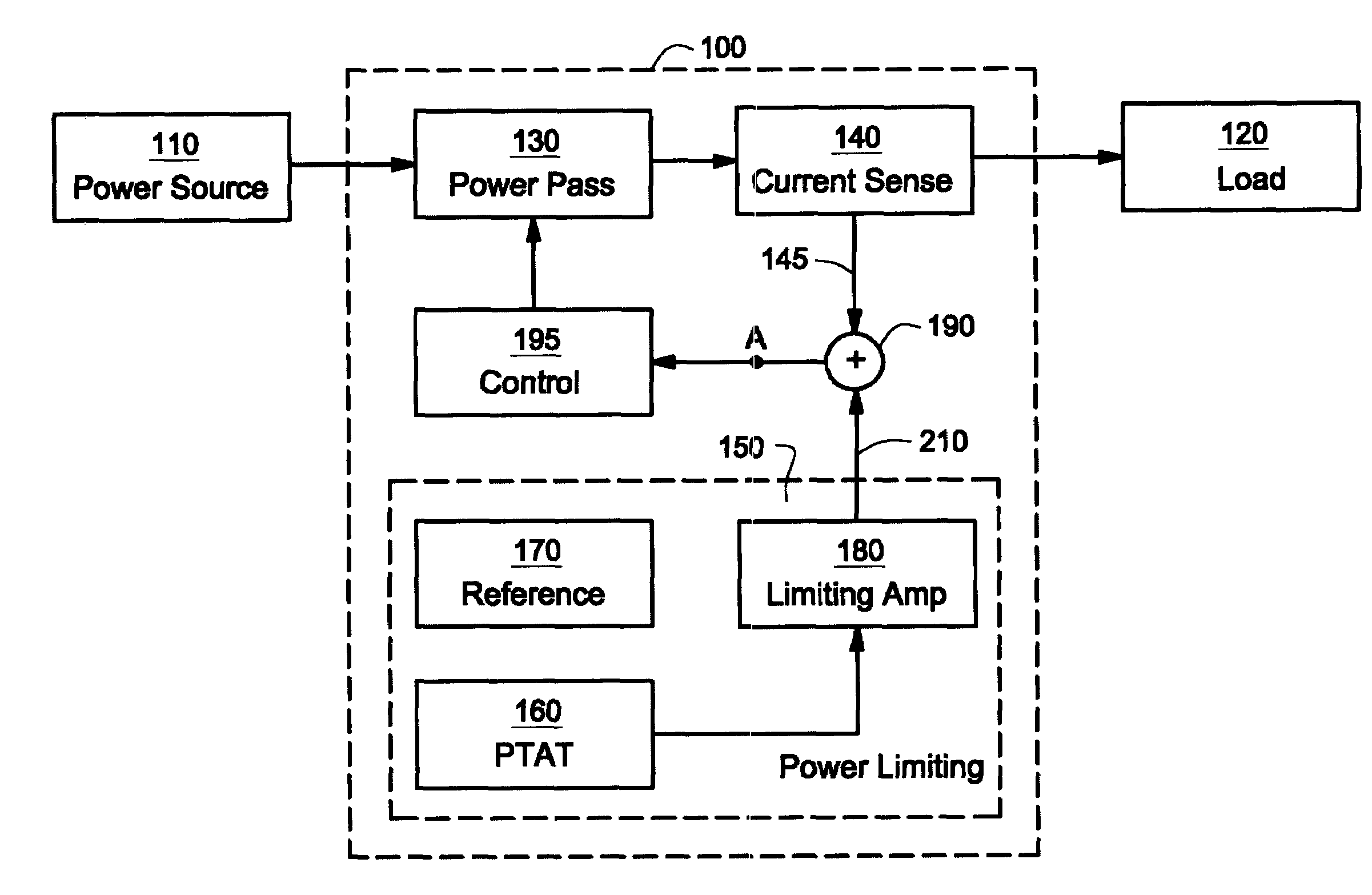 Power limiting circuit