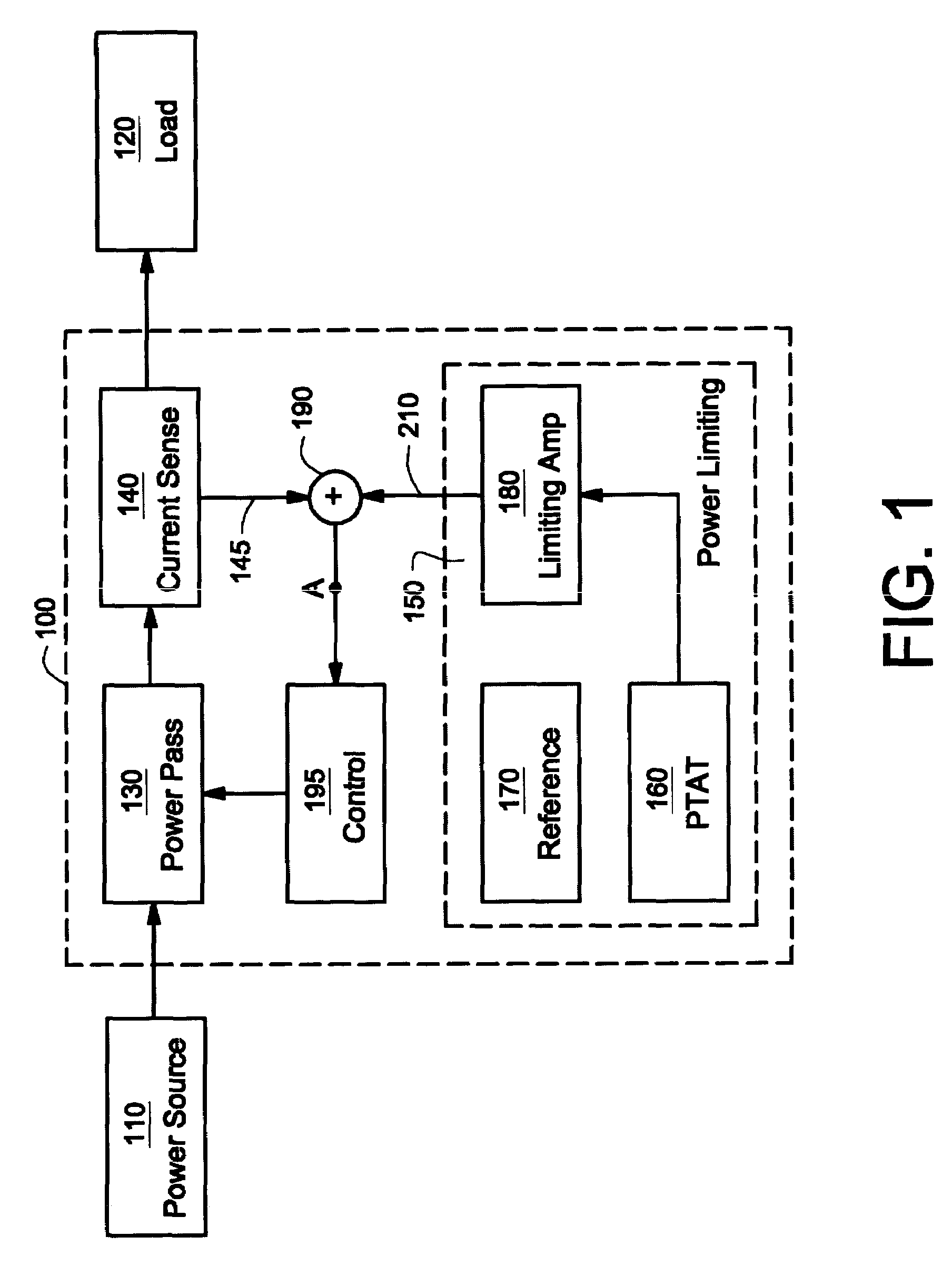 Power limiting circuit