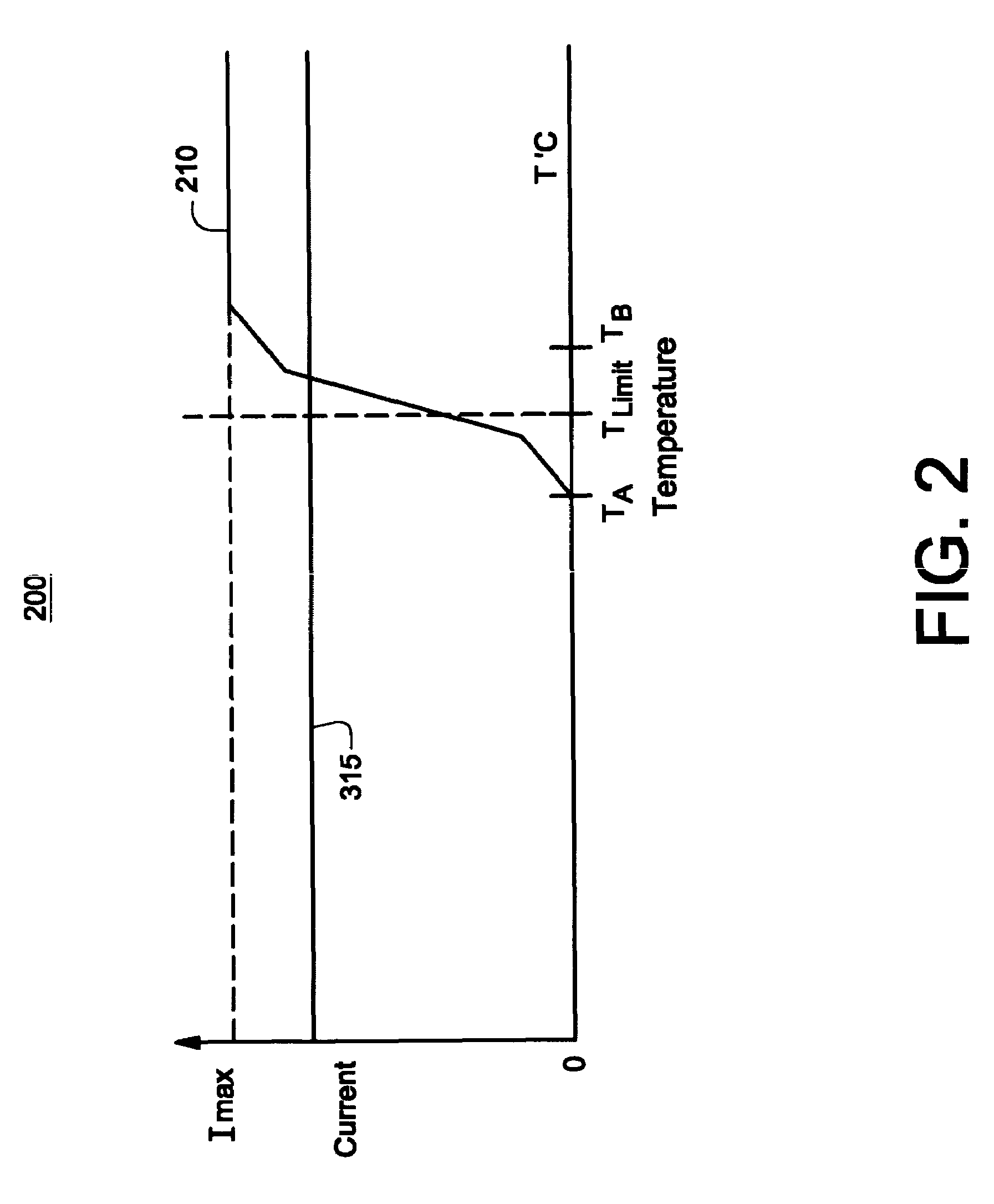 Power limiting circuit