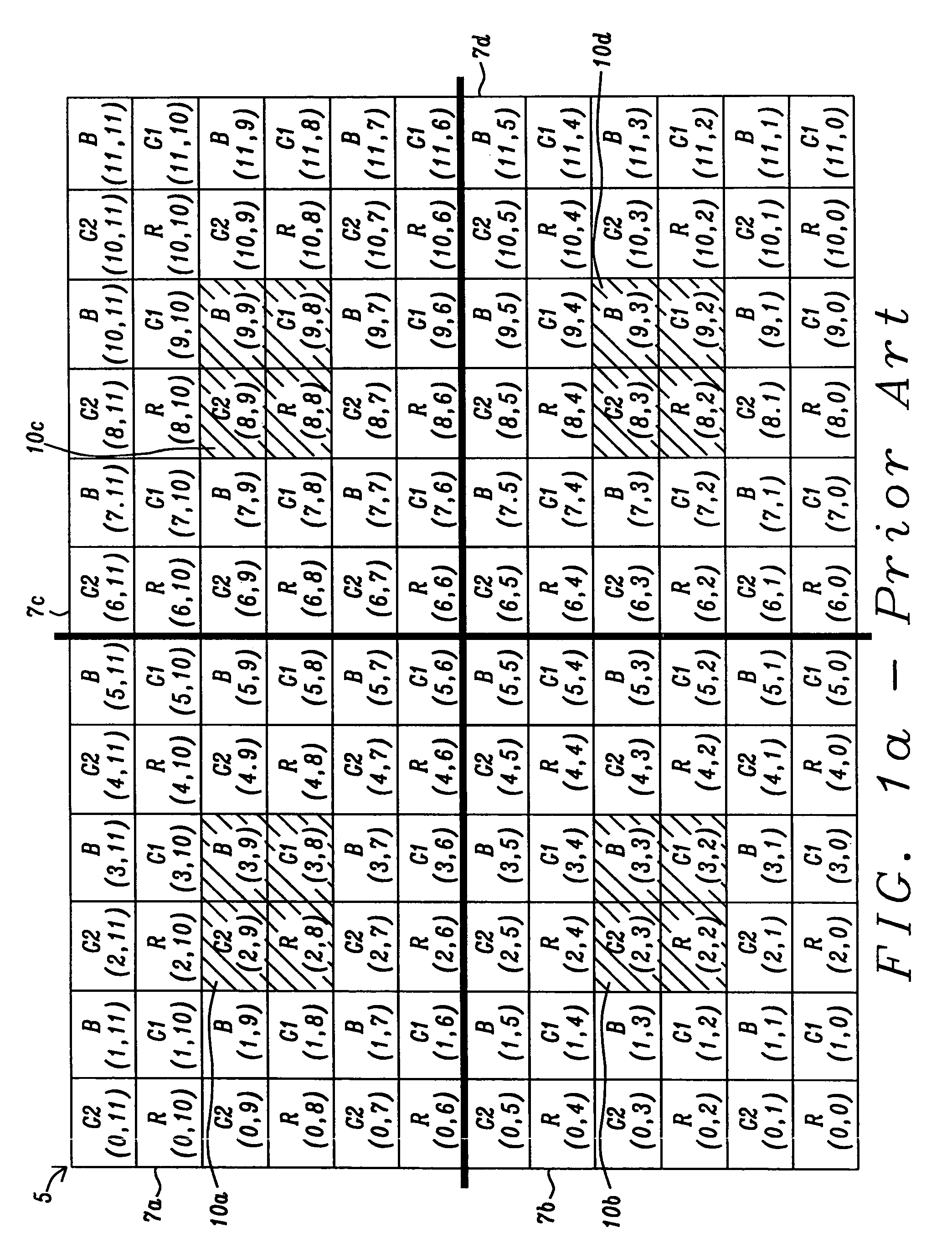 Column averaging/row binning circuit for image sensor resolution adjustment in lower intensity light environment