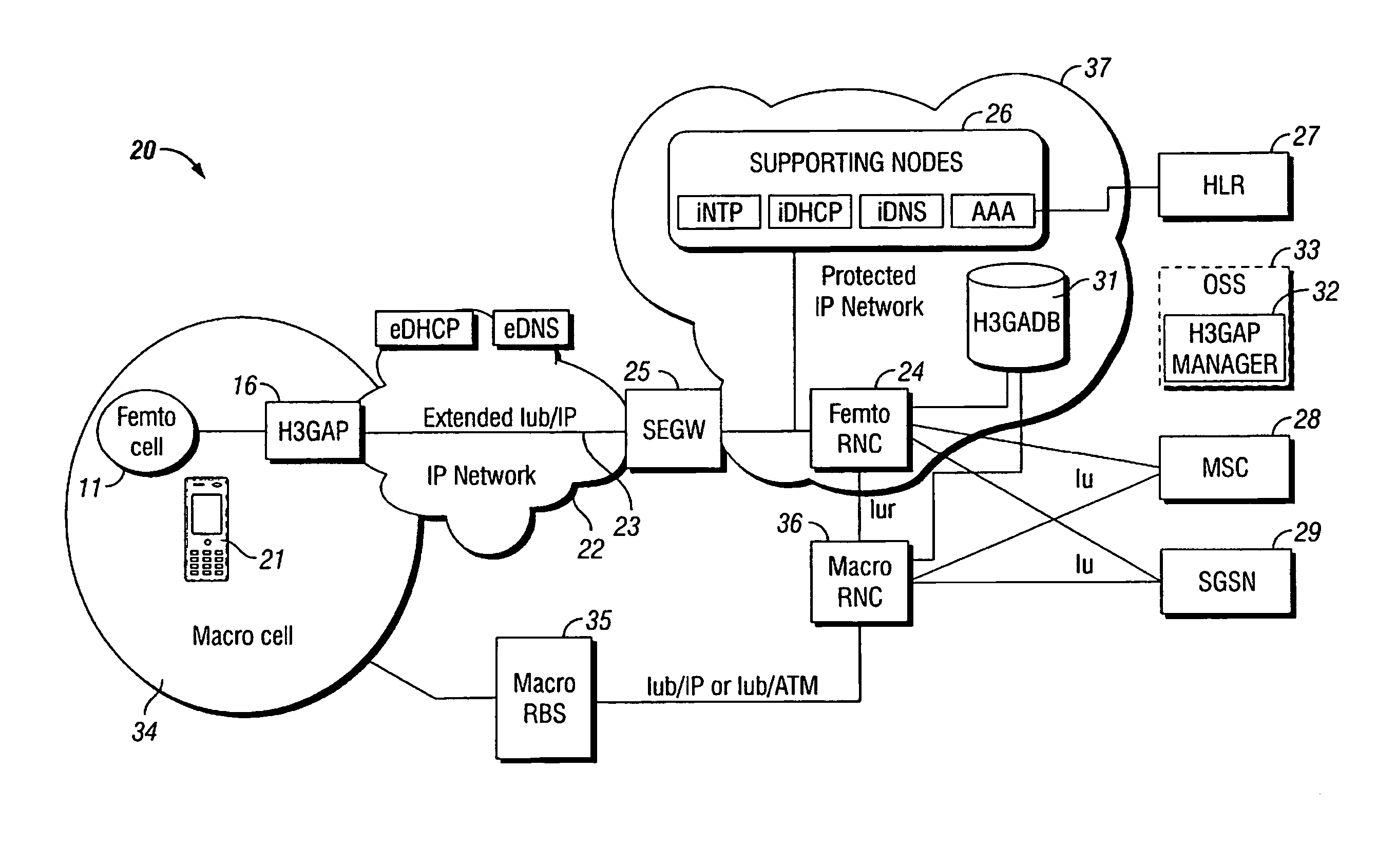 Access control system, method, and arrangement in a wireless communication network