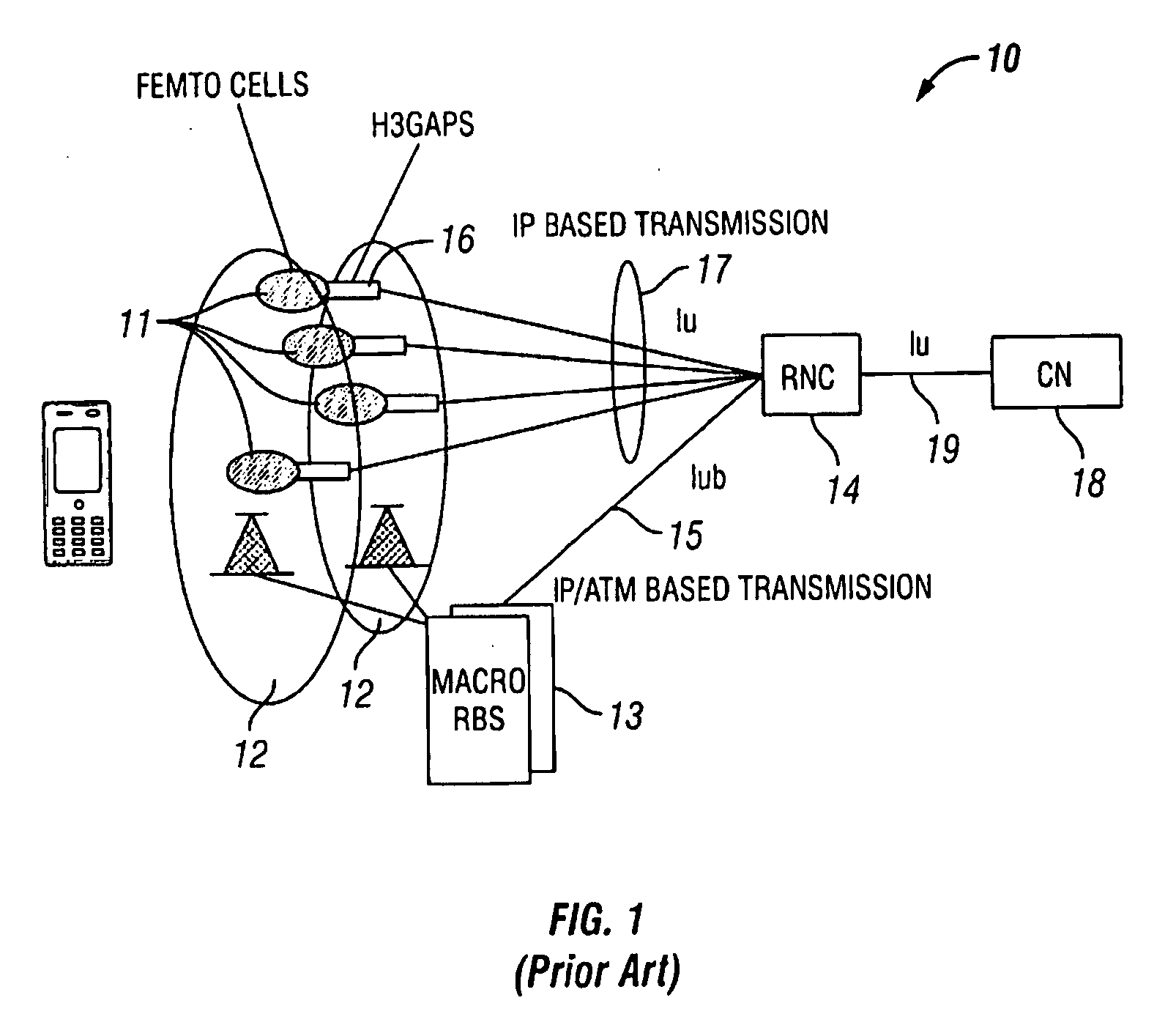 Access control system, method, and arrangement in a wireless communication network