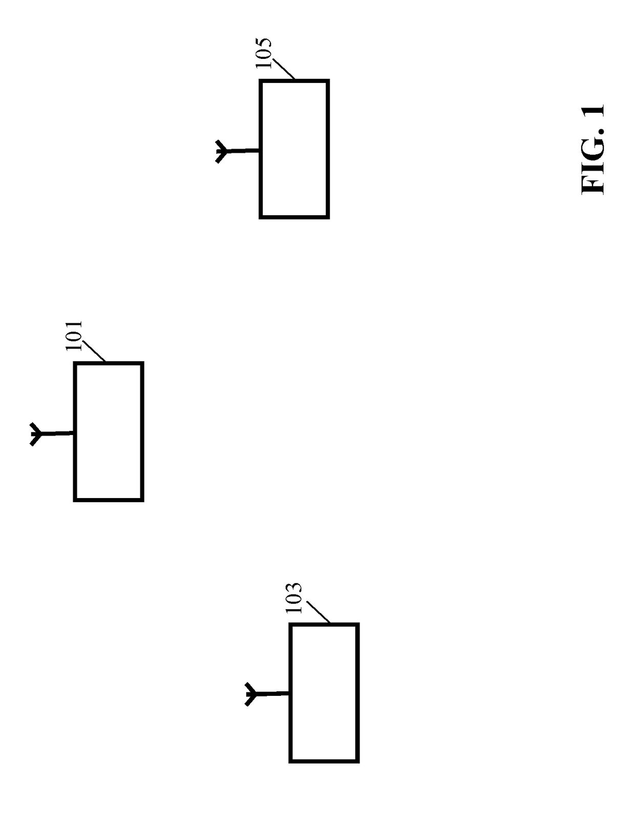 Wireless communication system