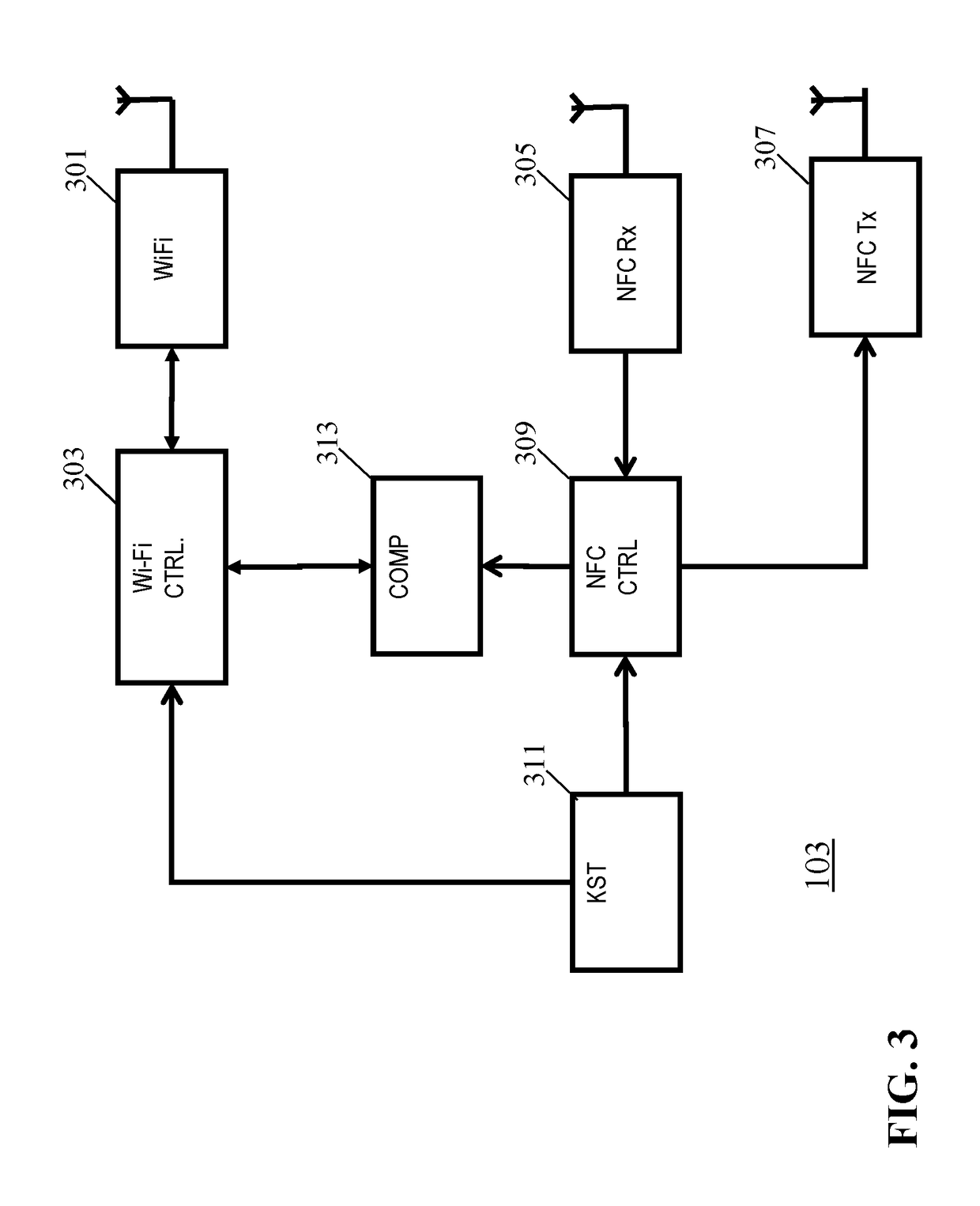 Wireless communication system