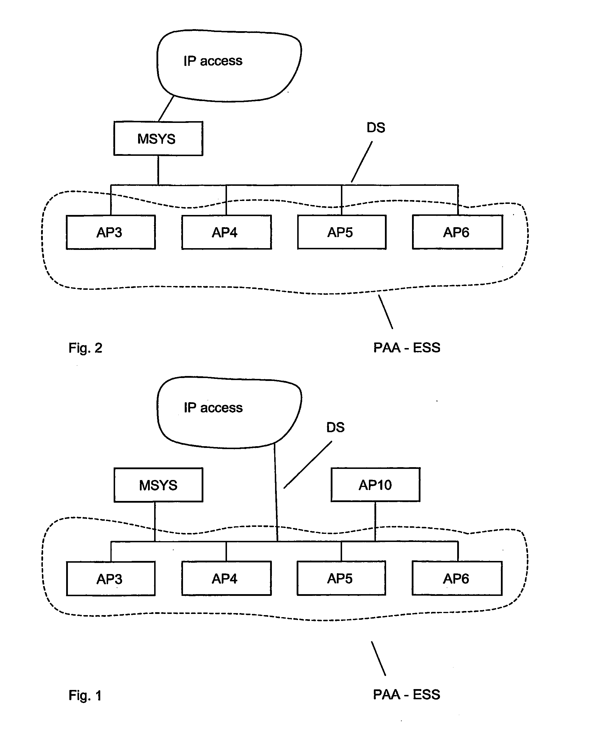 Distributed pico-cell mobility