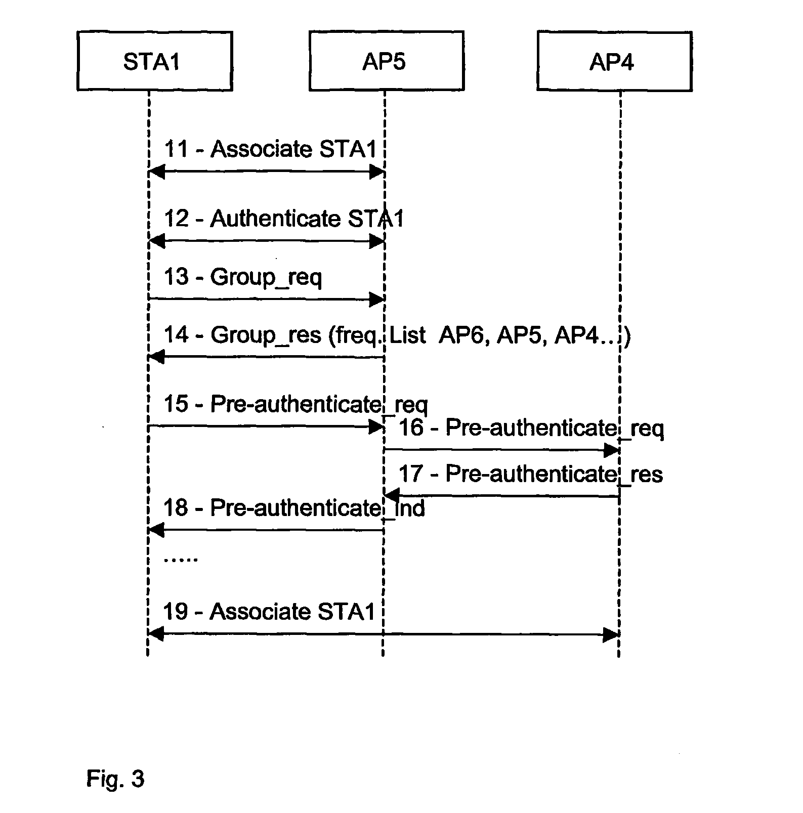 Distributed pico-cell mobility