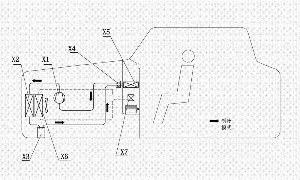 Electric automobile air conditioning system