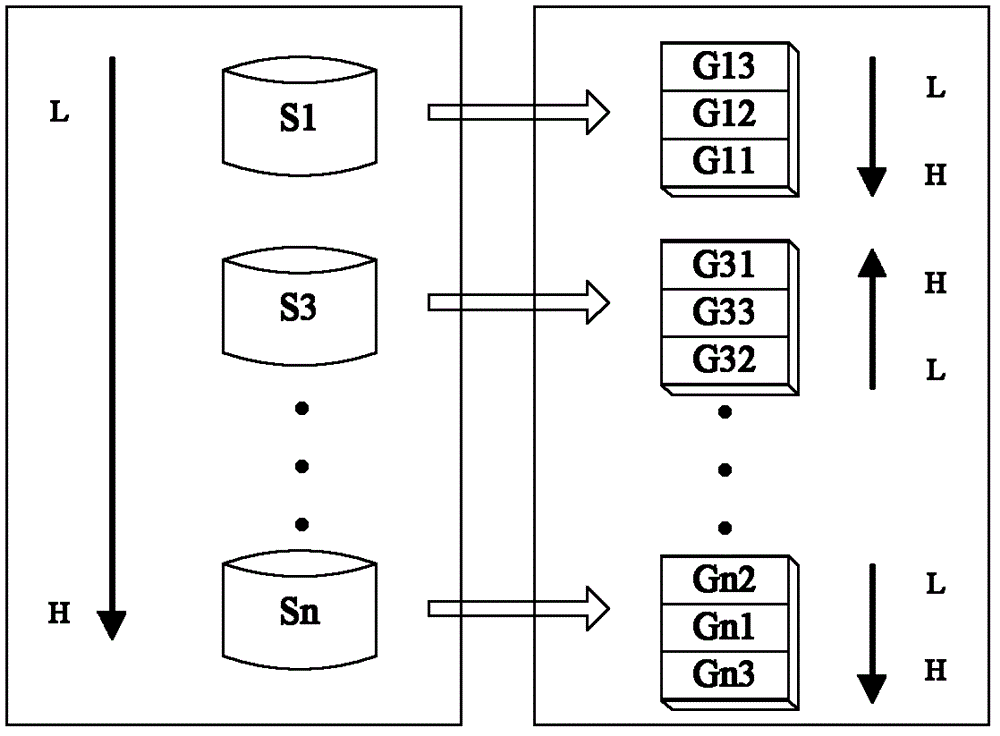 Automatic gain control (AGC) unit coordination control method based on fire-water power joint optimization scheduling