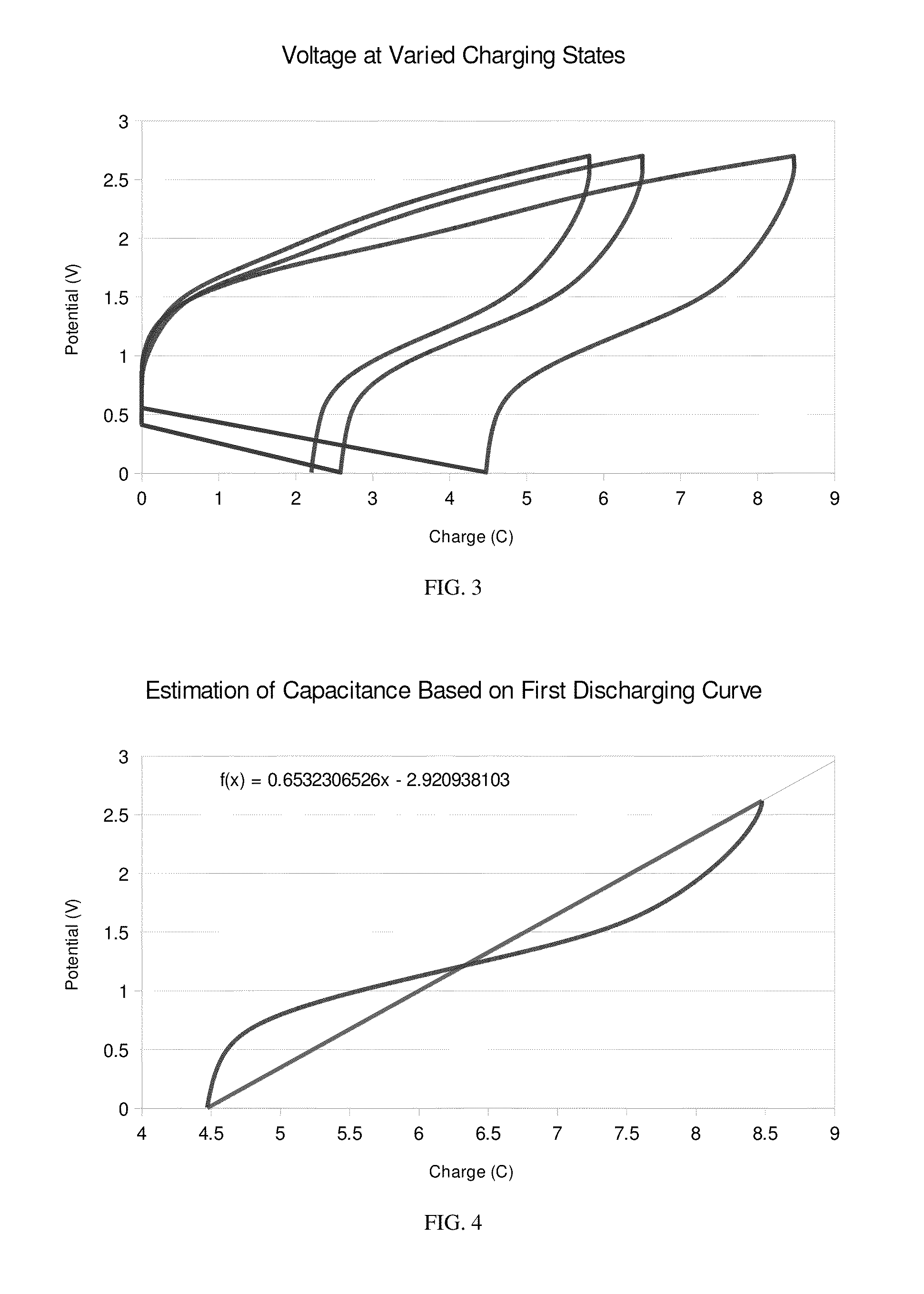 Devices and methods including polyacetylenes