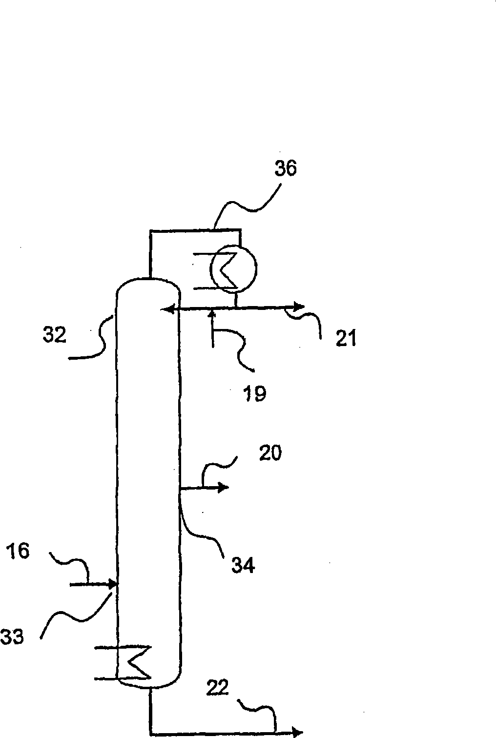 Process for preparation of high purity methacrylic acid