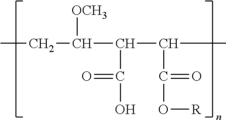 Cyclosporine a topical compositions