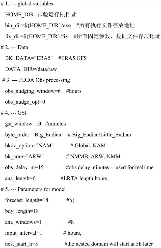 Mesoscale wind energy resource analysis automatic operation system based on Linux system bash script control