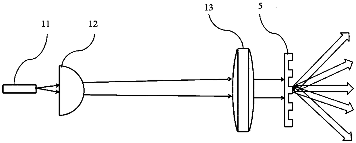 Laser radar emitting system based on MEMS galvanometer