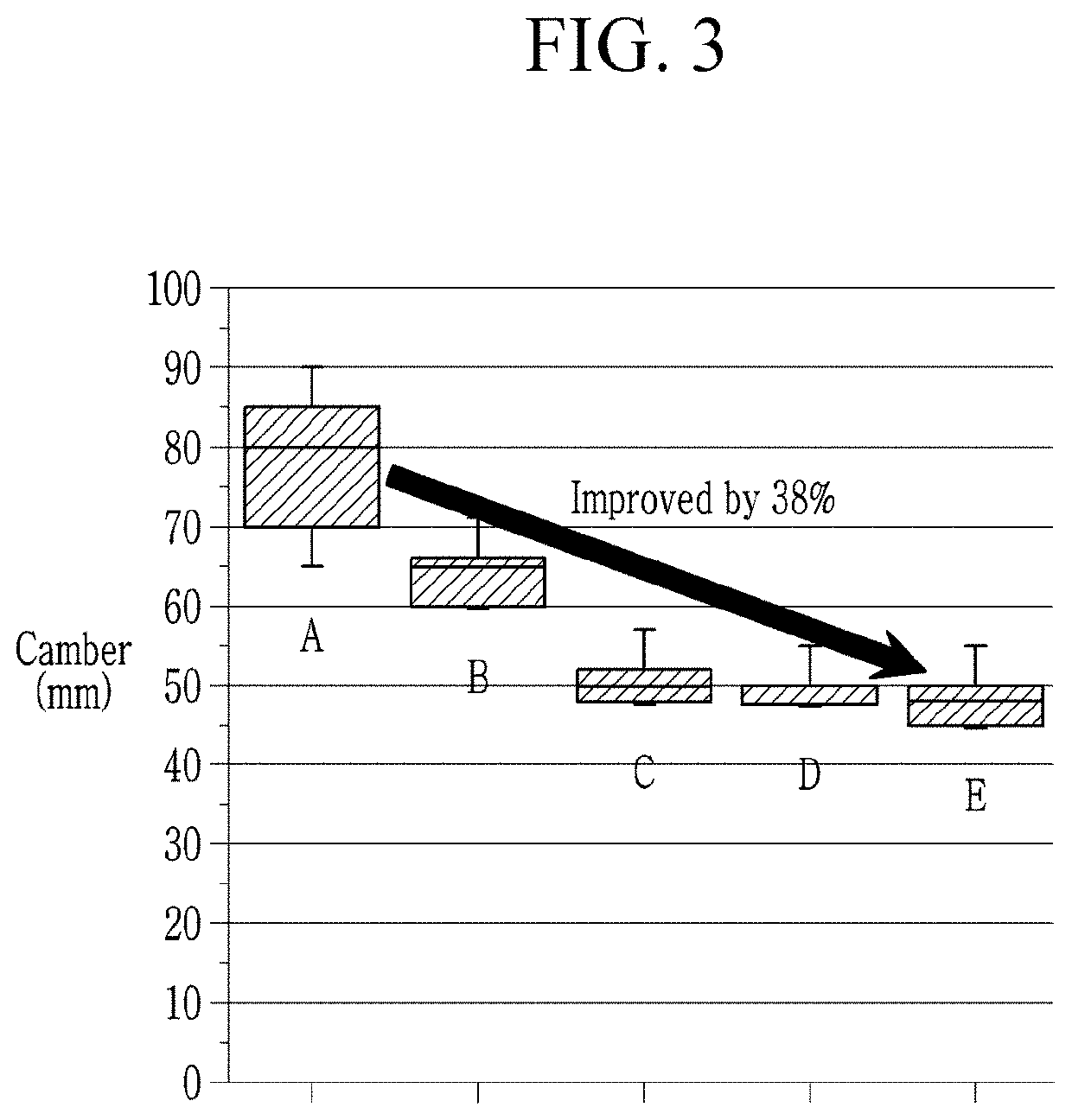 Electrode Sheet Rolling Apparatus, Guide Roll System Used Therein, and Method of Winding Electrode Sheet Using the Same