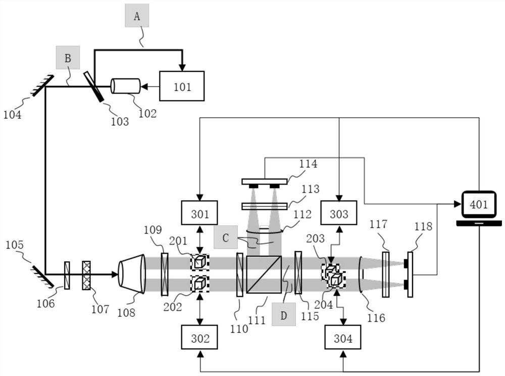 A multi-channel atomic magnetic field measurement device