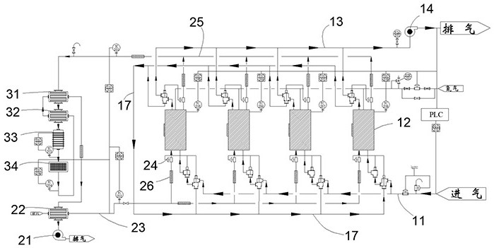 Series targeted adsorption and parallel desorption organic waste gas treatment device