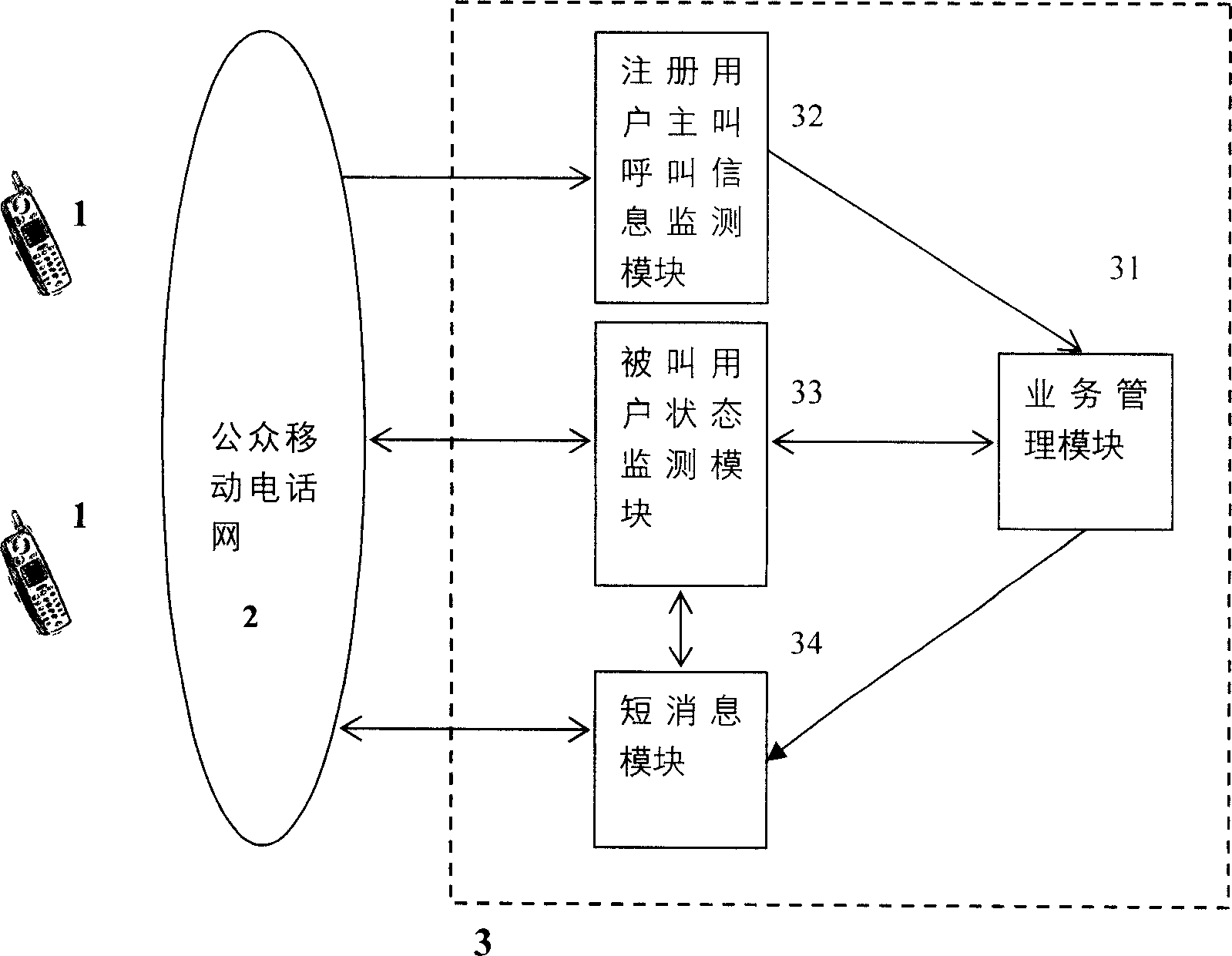 System and method for automatic prompting called party to turn on device or to be reachable from calling party