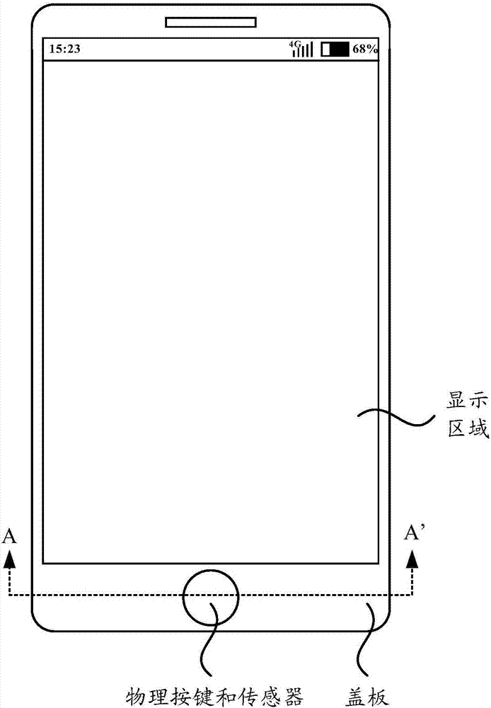 Organic light-emitting diode display module and control method thereof