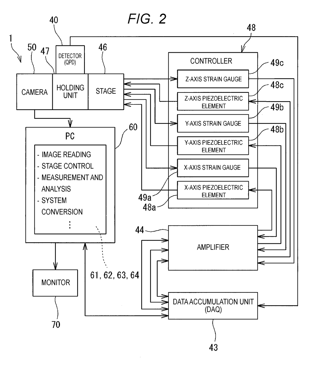 Optical tweezers device