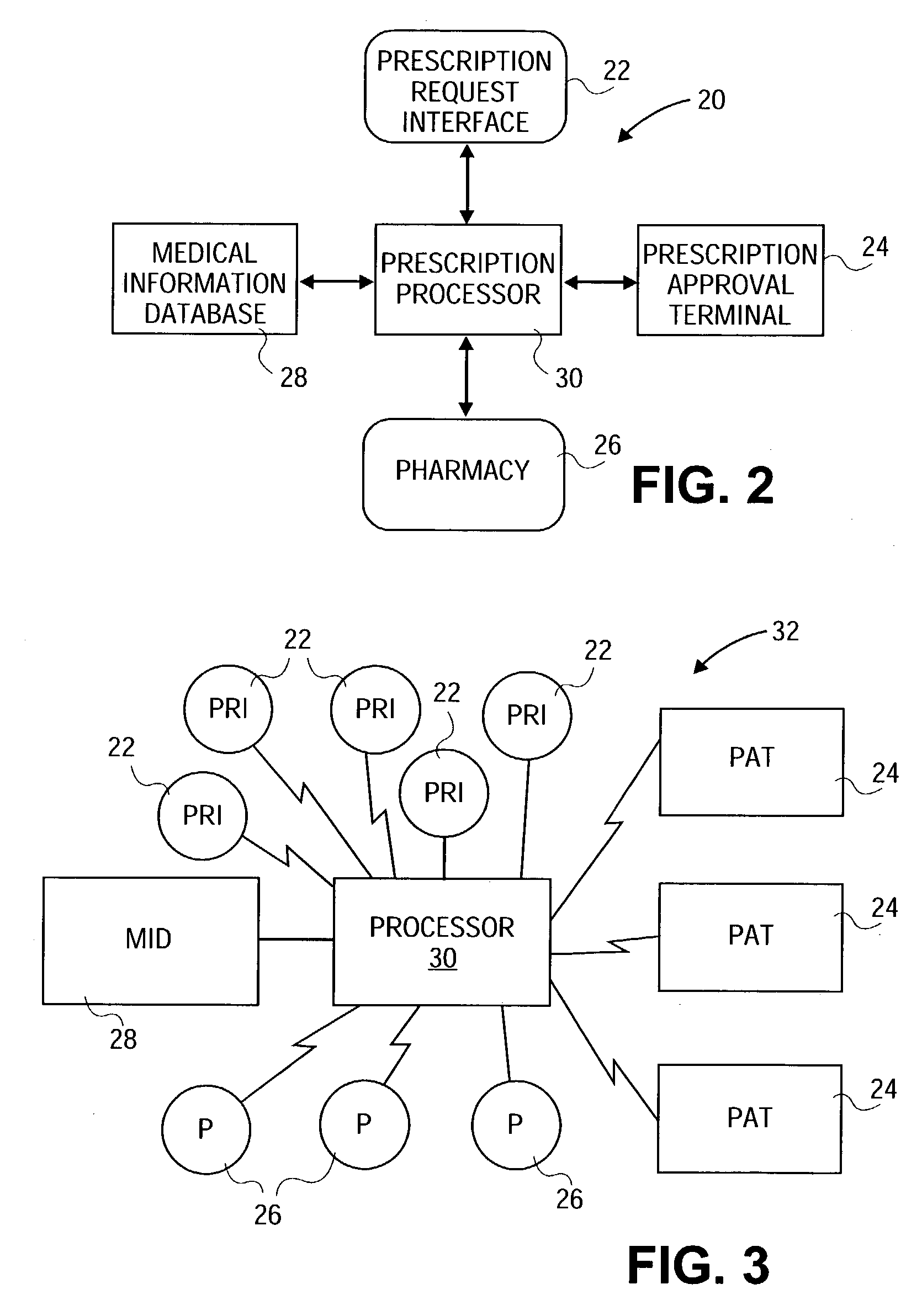 Prescription drug distribution system and methods