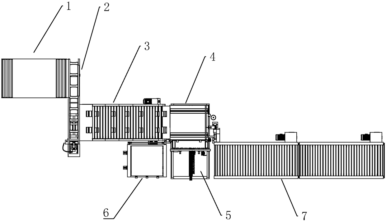 Coil palletizing line