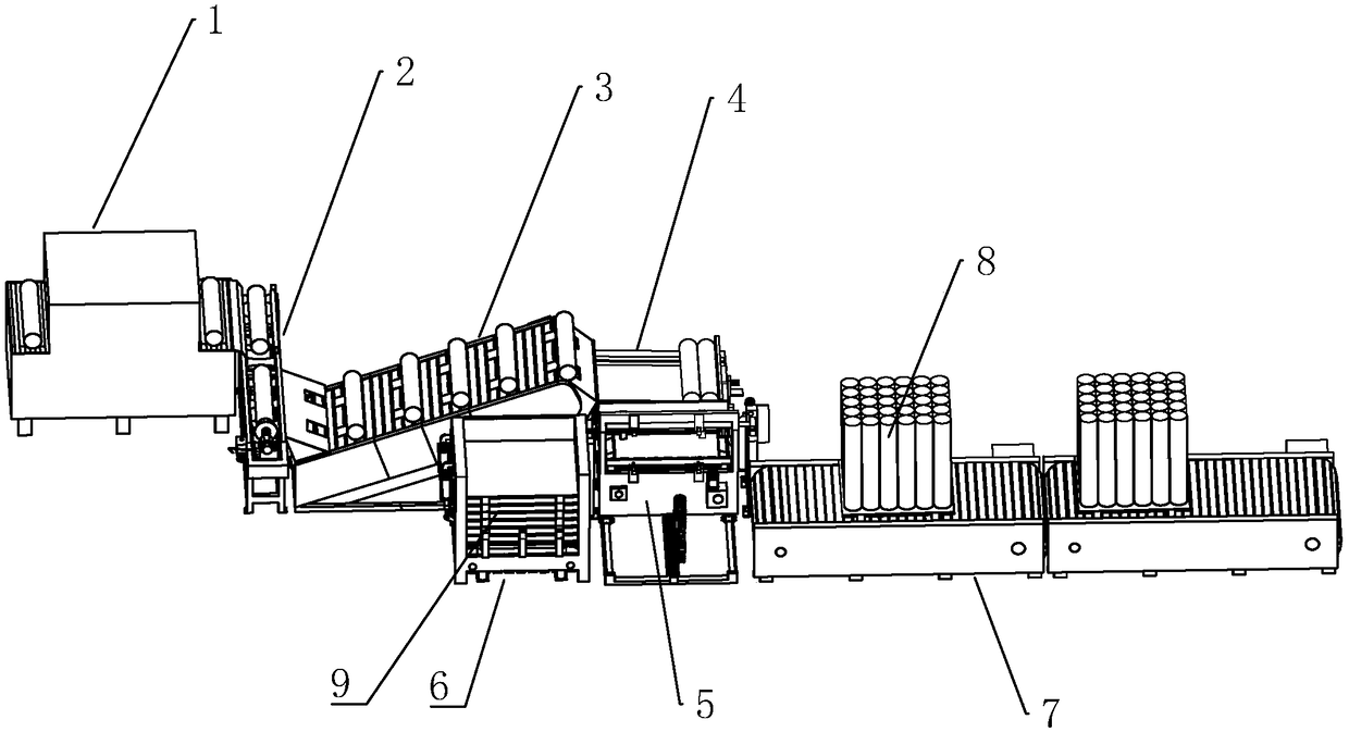 Coil palletizing line