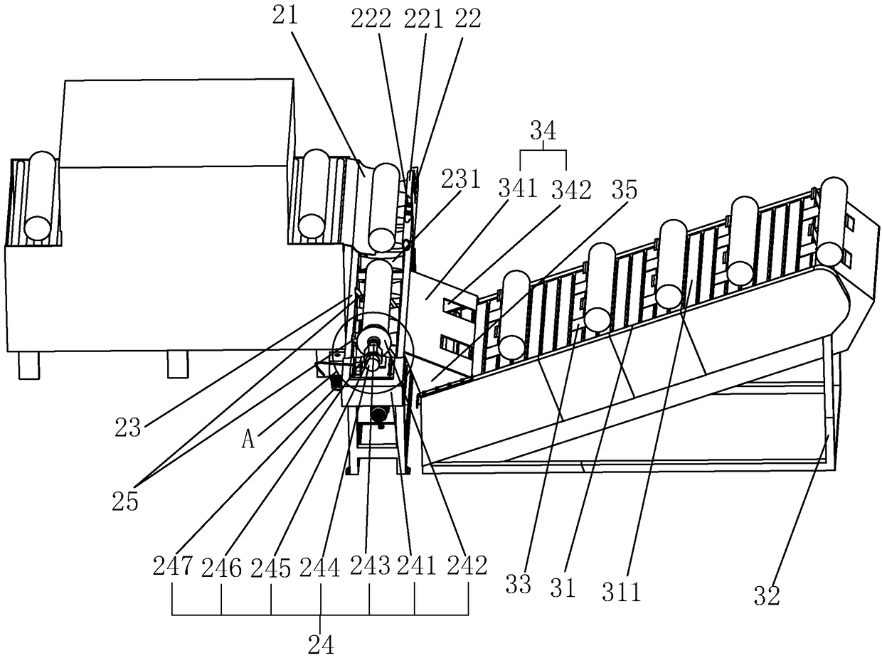 Coil palletizing line