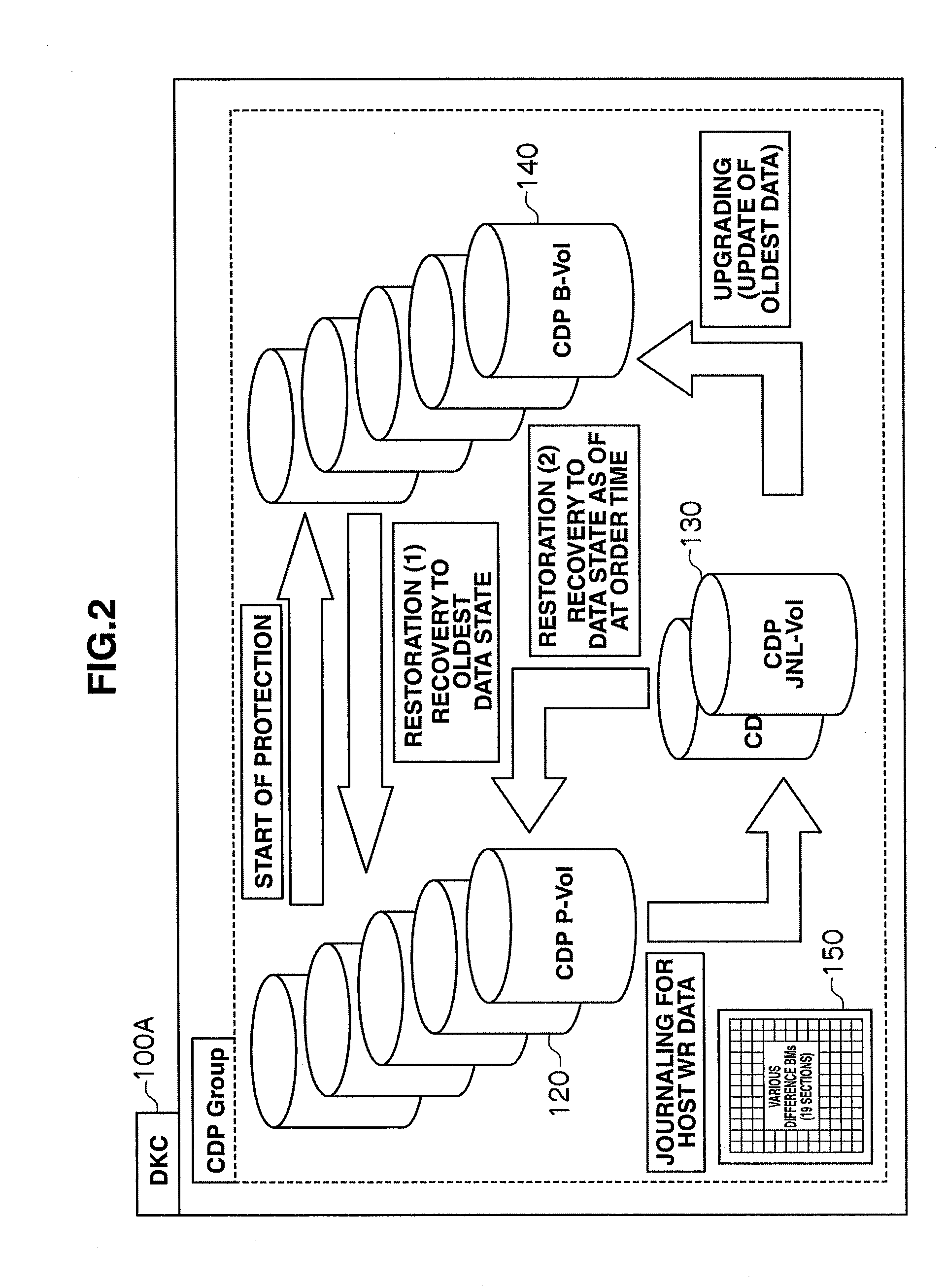 Storage apparatus and volume restoration method