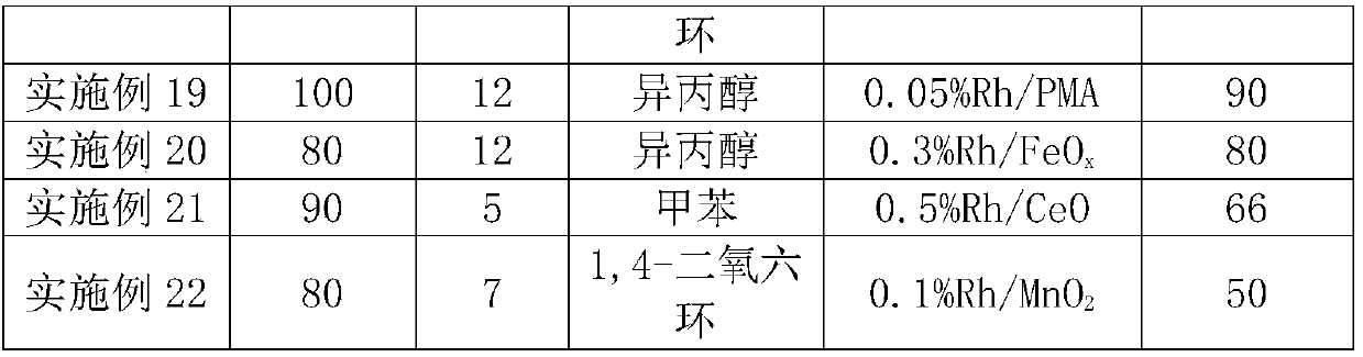 Monatomic rhodium catalyst, and preparation and applications thereof