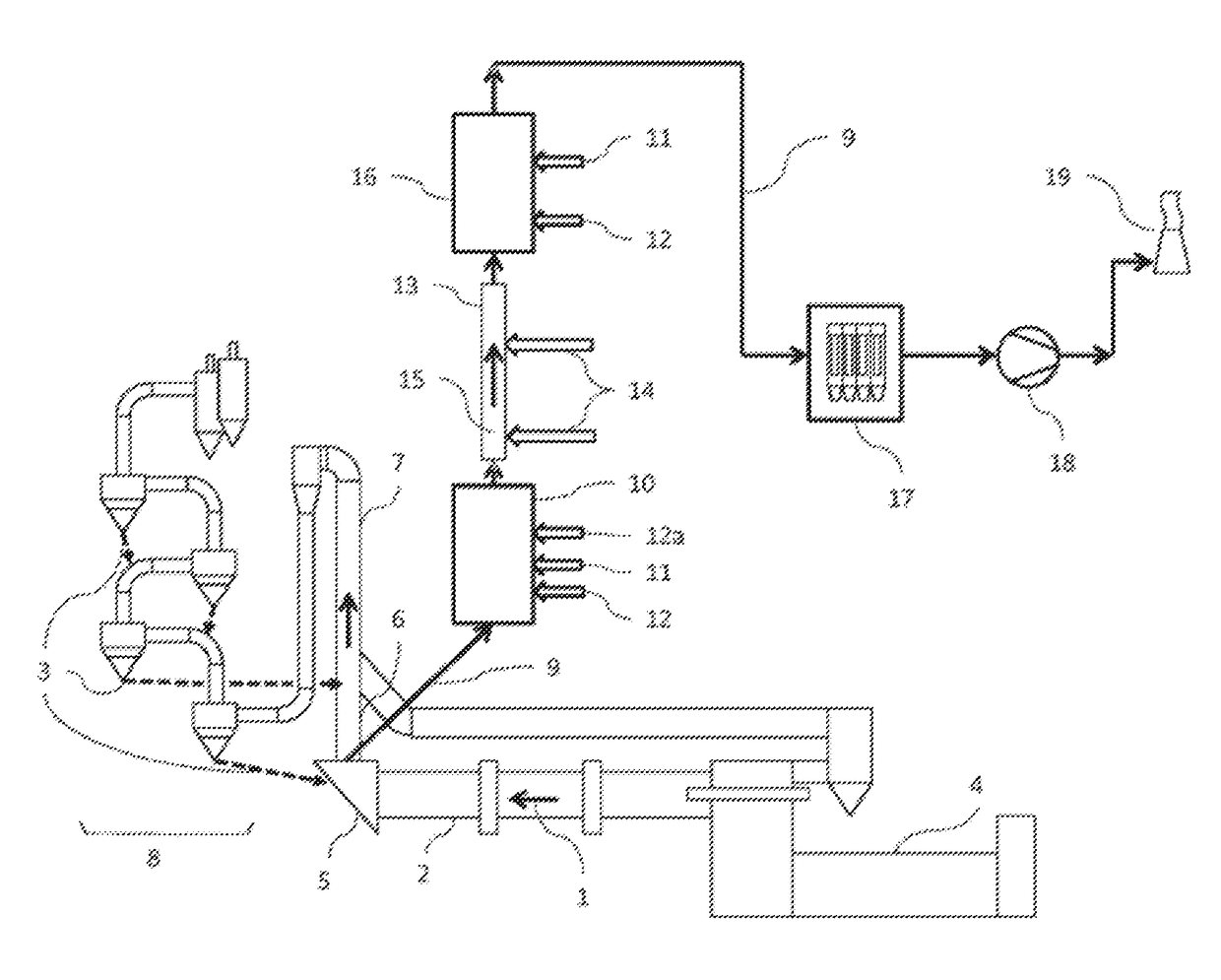 Method and plant for denitrifying bypass gases in a multi-stage system of mixing chambers in a plant for producing cement clinker