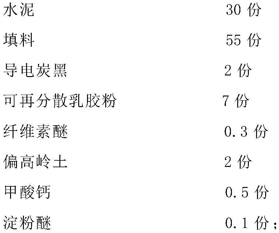 Anti-radiation ceramic tile adhesive mortar and preparation method thereof