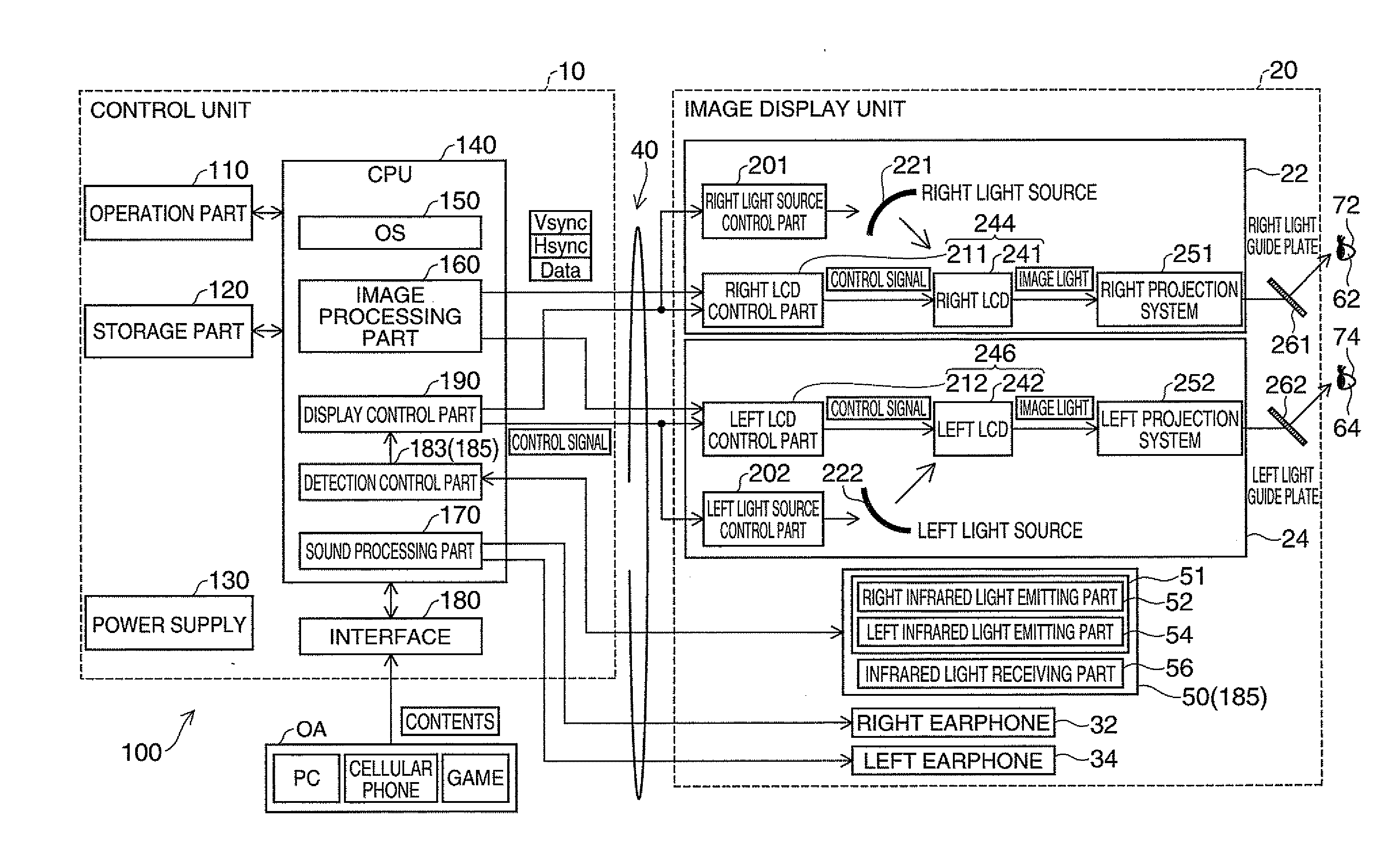 Device, head mounted display, control method of device and control method of head mounted display